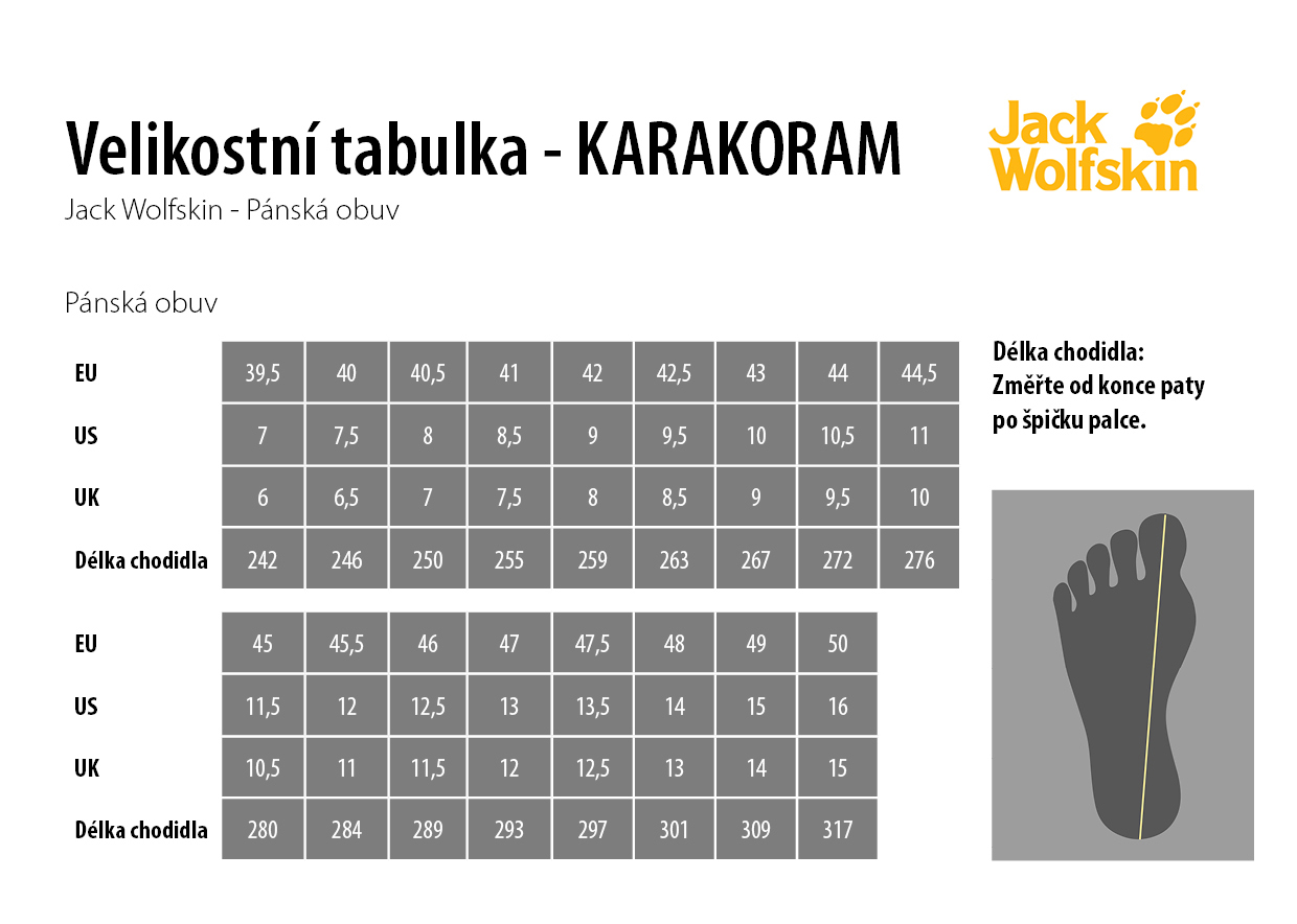 Veľkostná tabuľka Obuv CZ10